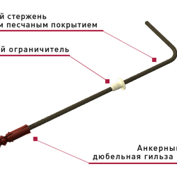 Гнутая гибкая связь Гален БПА-Г 280-6-1П для монолитных и кирпичных стен, 6*280 мм