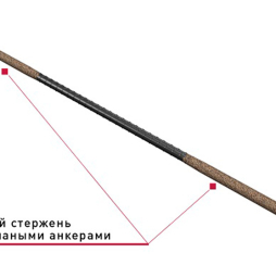 Гибкая связь-анкер Гален БПА-450-6-2П для кирпичных стен, 6*450 мм