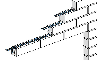 Система Baut для перемычки с горизонтальной кладкой из тонкого кирпича
